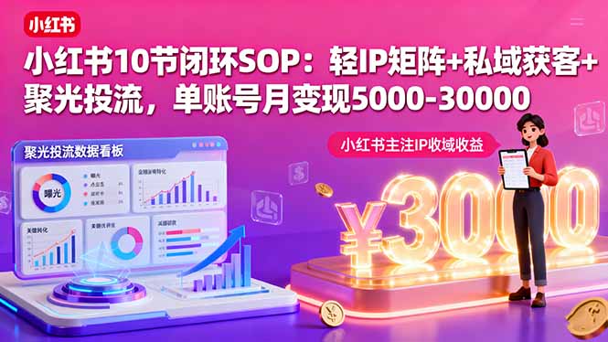 小红书10节闭环SOP：轻IP矩阵+私域获客+聚光投流，单账号月变现5000-30000-37网创