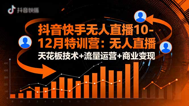 抖音快手无人直播10-12月特训营:无人直播天花板技术+流量运营+商业变现-37网创