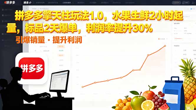 拼多多 擎天柱玩法1.0,水果生鲜2小时起量,标品2天爆单,利润率提升30%-37网创
