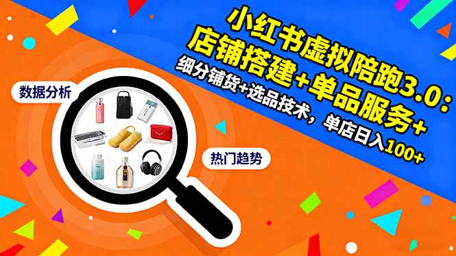 小红书虚拟陪跑3.0:店铺搭建+单品服务+细分铺货+选品技术,单店日入100+-37网创