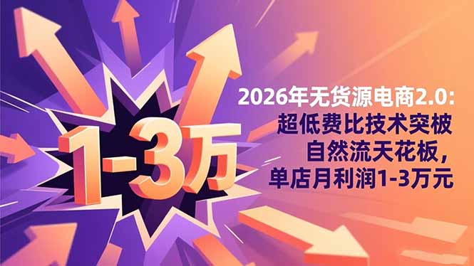 2026年无货源电商2.0：超低费比技术突破自然流天花板，单店月利润1-3万元-37网创